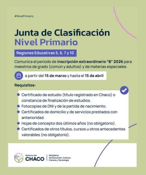 Inscripción extraordinaria para docentes de nivel primario
